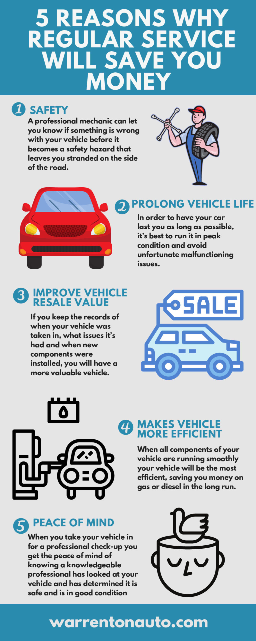 Title  Service your car at home  Save time and Money.