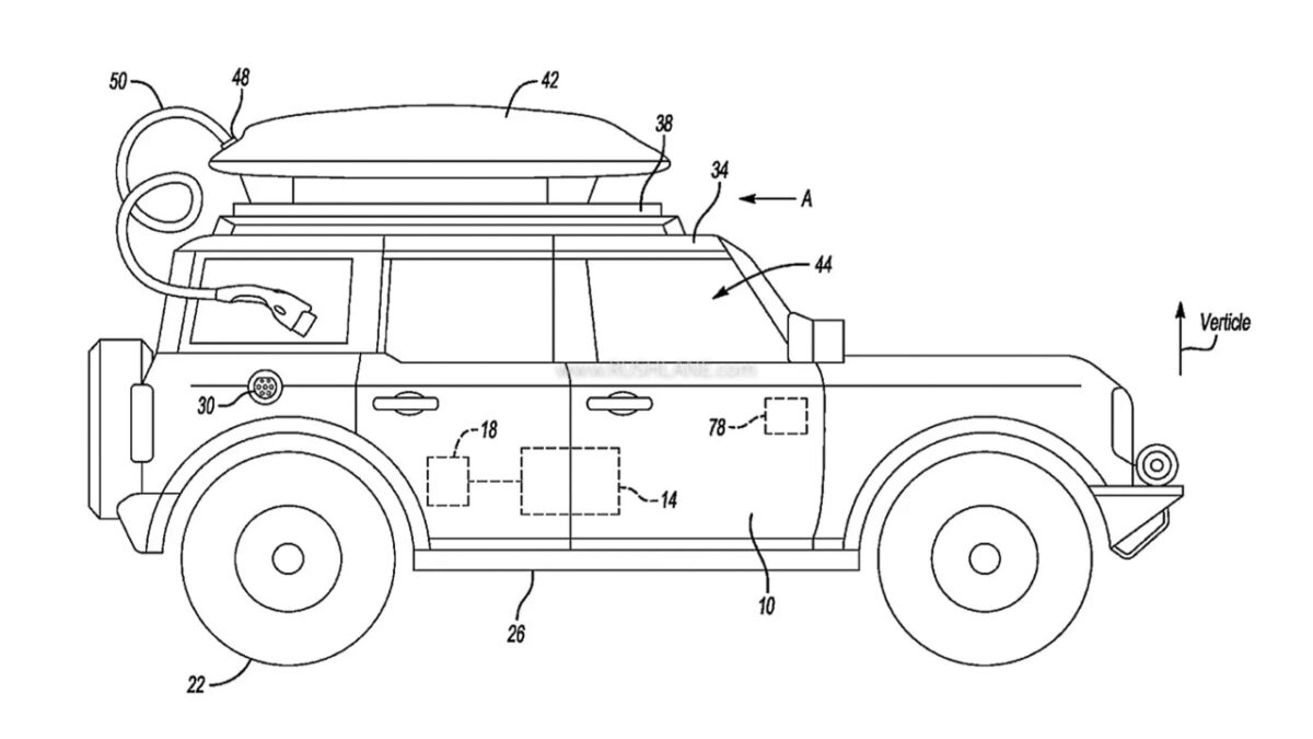 Ford's Innovative Rooftop Battery Concept
