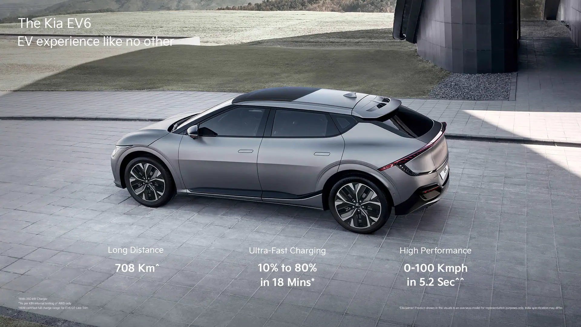 2025 Kia EV6 Launched in India at Rs 65.9 Lakh Upgraded Design and Tech