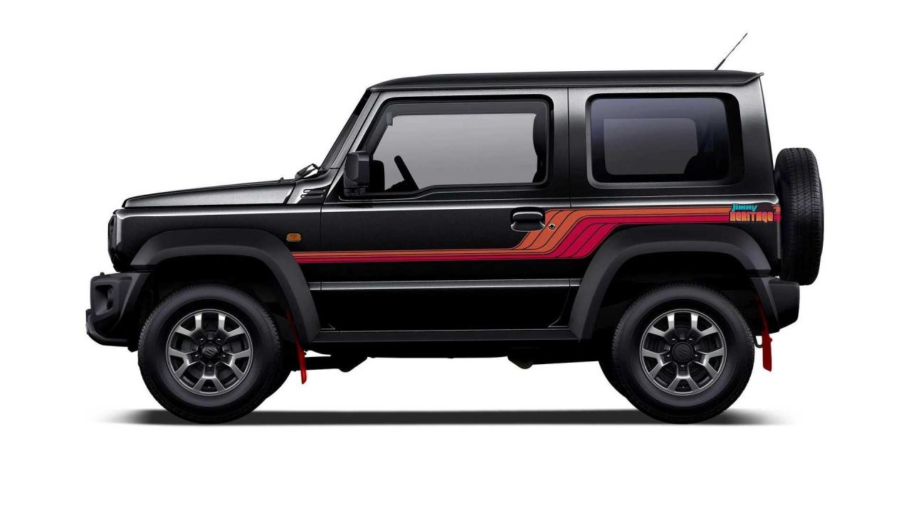 Maruti Suzuki Jimny 5-Door Heritage Edition Now Available in Australia